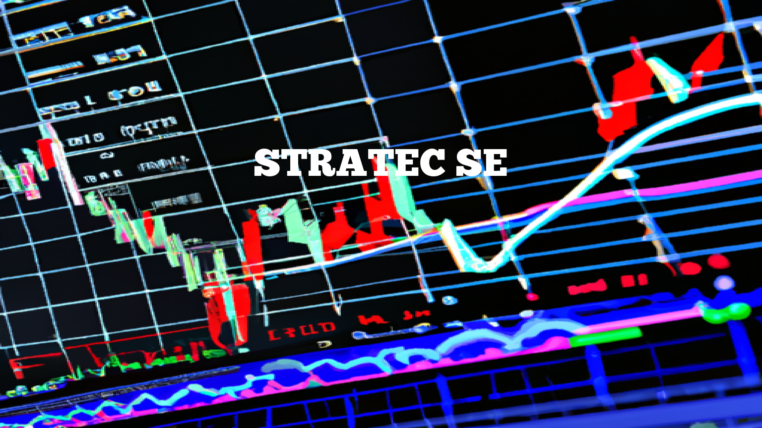 STRATEC Aktie: Margen unter Druck